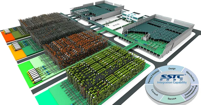 SSTC AS/RS Warehouse System Description