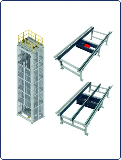 SSTC automated pallet roller conveyor and vertical lifter system integrated with AS/RS material handling lines