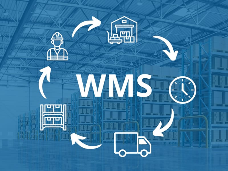 WMS